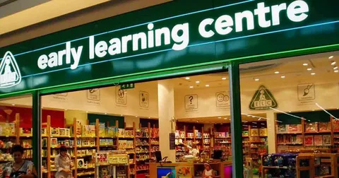 Top Qualities That Make a Great Preschool in Dulwich Hill